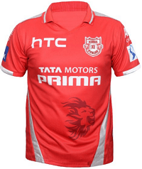 kings xi punjab team jersey 2020